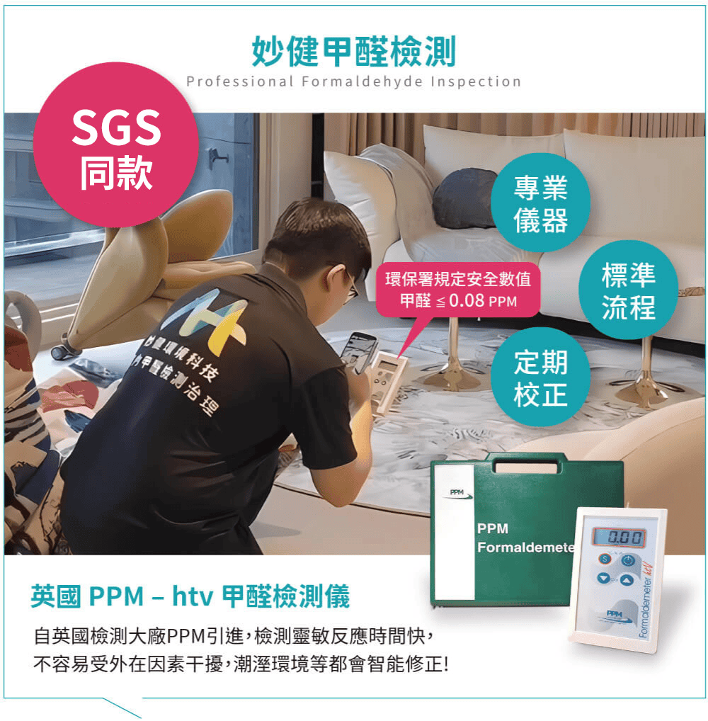 妙健使用與 SGS 同等級的甲醛檢測儀