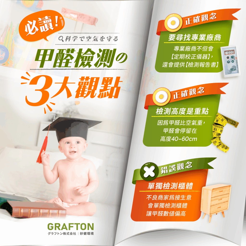 新屋裝潢必做的甲醛檢測簡易科普 / 圖取自妙健 FB